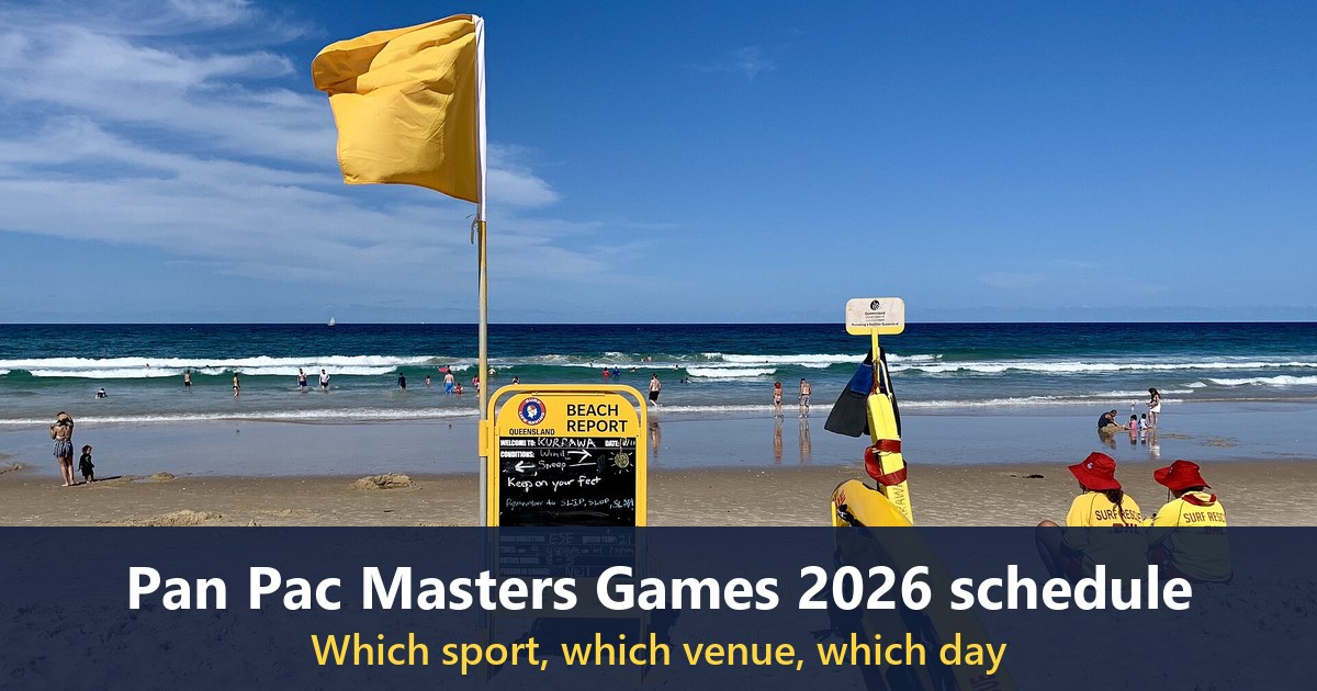 Kurrawa Beach, Broadbeach, in November 2018 (beach volleyball venue)